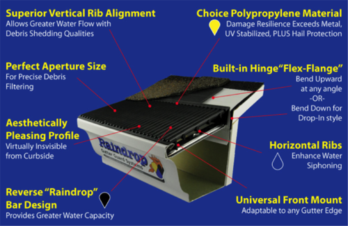 raindrop gutter guard design