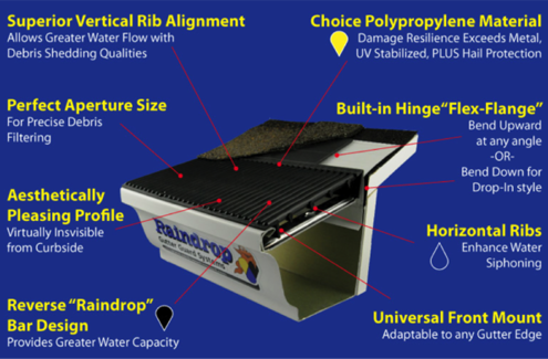 raindrop gutter guards